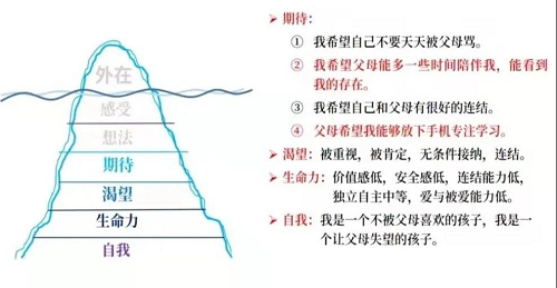 南昌力迈学校教育讲座