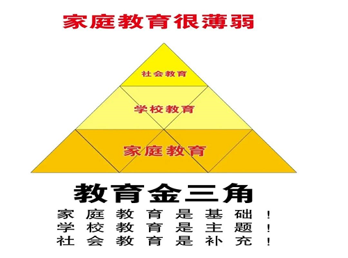 南昌力迈学校教育讲座