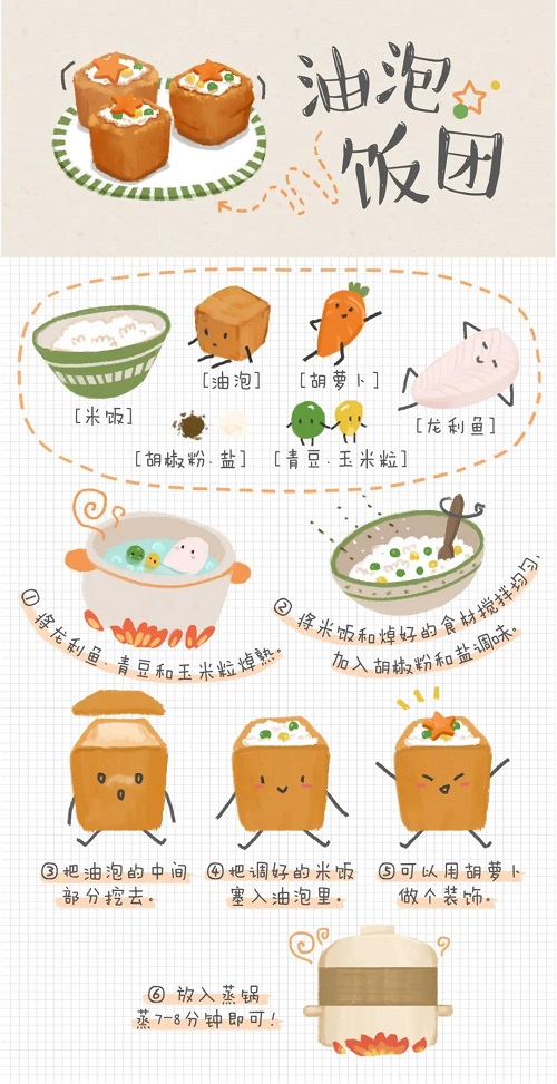 南昌力迈学校每周食谱