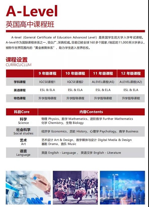 南昌力迈学校国际高中