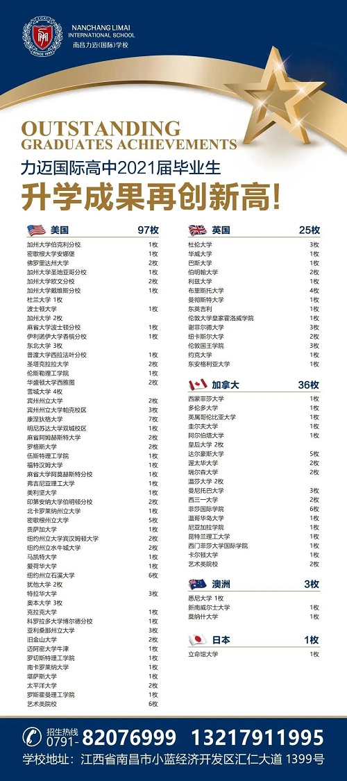 南昌力迈国际学校高中