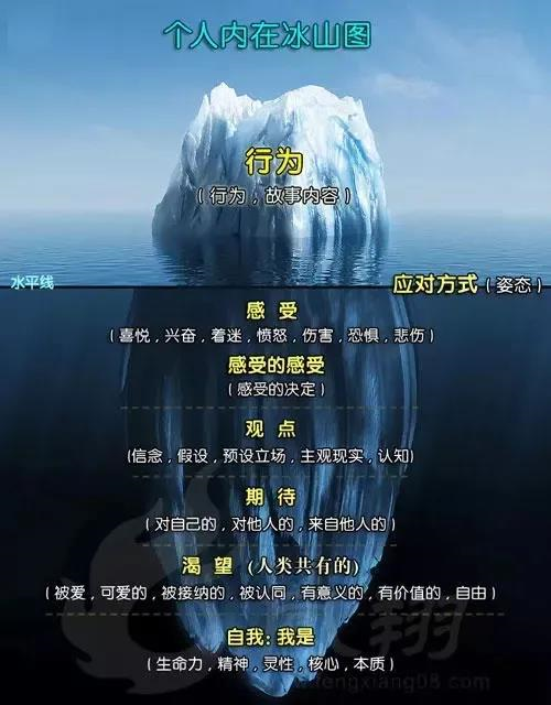 南昌力迈国际高中
