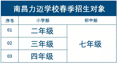 南昌力迈学校