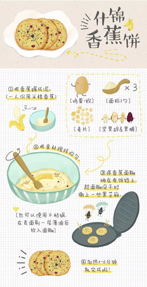 南昌力迈食谱