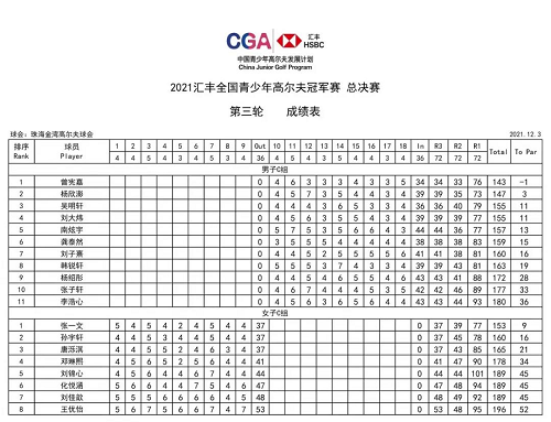 南昌力迈四年级龚泰然同学获得荣誉