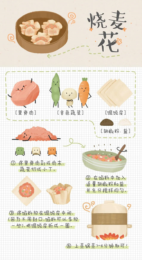 南昌力迈学校食谱